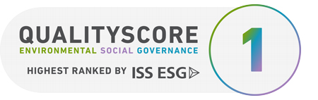 ISS QualityScore, Environmental,  Social & Governance
