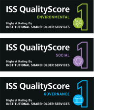 ISS QualityScore, Enviromental & Social (logo)